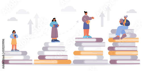 Concept of reading books in lifespan from baby age to adult and old. Vector flat illustration of girl, teen, woman and granny standing on stack of books and read