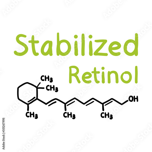 Stabilized retinol ingredient sign at product label