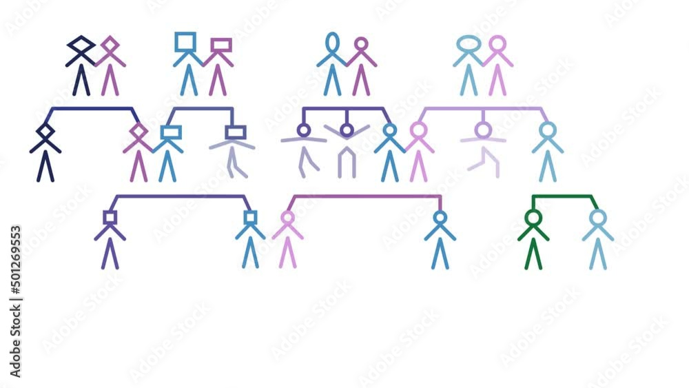 Two family trees become one in relation to mutual descendants. Animation.