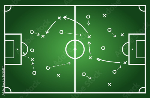 chalk soccer strategy football team strategy 

and play tactic. formation and tactic a 

soccer game drawing on chalkboard.