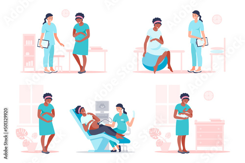 Black pregnant woman visiting doctor for examination, sonographer scanning, preparing for childbirth. Happy future mother at medical checkup. Pregnancy and maternity concept. Vector flat illustration