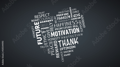 HEART-SHAPED MOTIVATIONAL POSITIVE WORD CLOUD