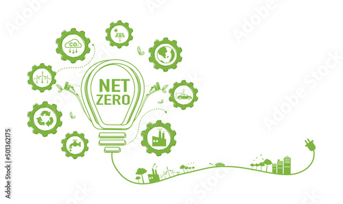 Net zero and carbon neutral concept. Net zero greenhouse gas emissions target. Climate neutral long term strategy with green net zero icon and green icon on green background. photo