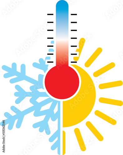 CLIMATISATION CONTROLEE