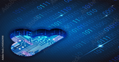The Internet of Things and Cloud Computing are growing in popularity as a way to send data to the cloud over a high-speed internet connection.