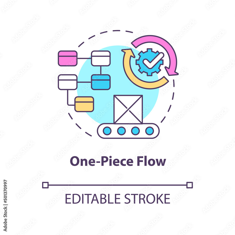 One piece flow concept icon. Continuous production. Lean manufacturing principle abstract idea thin line illustration. Isolated outline drawing. Editable stroke. Arial, Myriad Pro-Bold fonts used One piece flow concept icon. Continuous production. Lean manufacturing principle abstract idea thin line illustration. Isolated outline drawing. Editable stroke. Arial, Myriad Pro-Bold fonts used