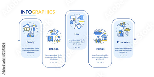 Social institutions list rectangle infographic template. Data visualization with 5 steps. Process timeline info chart. Workflow layout with line icons. Lato-Bold, Regular fonts used