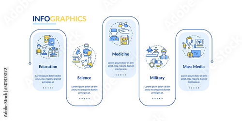 Public social institutions rectangle infographic template. Data visualization with 5 steps. Process timeline info chart. Workflow layout with line icons. Lato-Bold, Regular fonts used