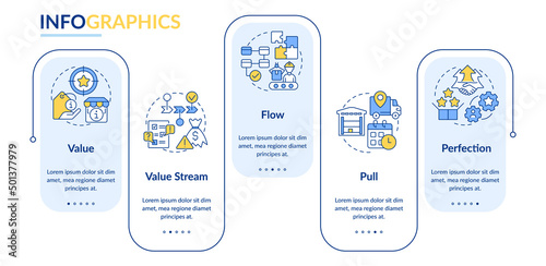 Lean manufacturing key principles rectangle infographic template. Data visualization with 5 steps. Process timeline info chart. Workflow layout with line icons. Lato-Bold, Regular fonts used