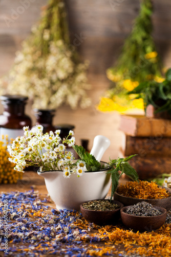 Mortar, Alternative medicine and Natural remedy