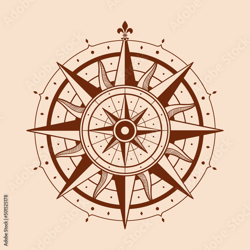 Wind rose compass