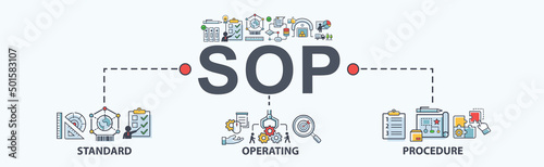 SOP banner web icon for business and organization, standard, operating, procedure with quality, manual, process, operation, sequence and workflow. Minimal cartoon vector infographic.
