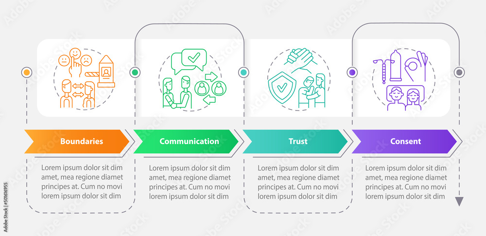 Healthy relationships characteristics rectangle infographic template. Data visualization with 4 steps. Process timeline info chart. Workflow layout with line icons. Myriad Pro-Bold, Regular fonts used
