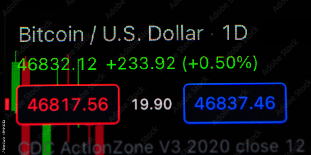Bitcoin cryptocurrency coins exchange graph screen. web3.0 blockchain technology graph scene altcoins, business finance, digital money market. US Dollar currency in economy adoption. Bitcoin cryptocurrency coins exchange graph screen. web3.0 blockchain technology graph scene altcoins, business finance, digital money market. US Dollar currency in economy adoption.