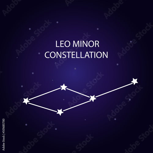 The constellation of Leo Minor with bright stars.