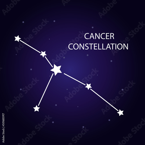 The constellation of Cancer with bright stars. Vector illustration.