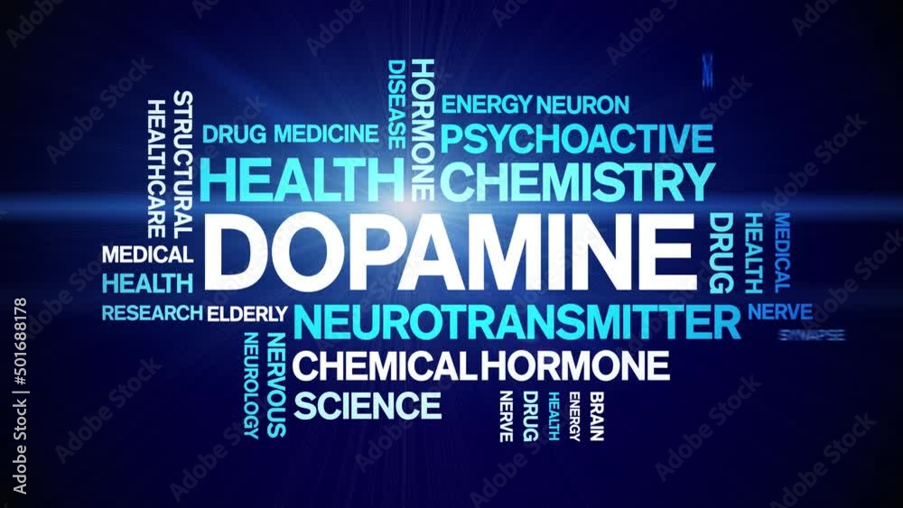 Dopamine animated tag word cloud;text design animation kinetic ...