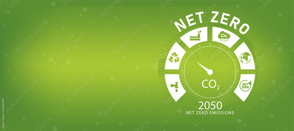 Net zero emissions by 2050 technology linkage background policy ...