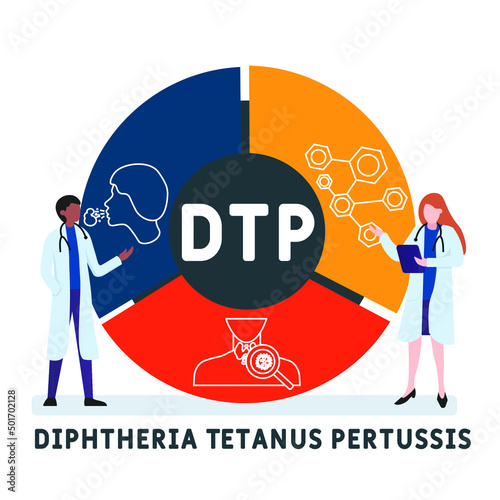DTP - Diphtheria Tetanus Pertussis acronym. medical concept background.  vector illustration concept with keywords and icons. lettering illustration with icons for web banner, flyer, landing pag