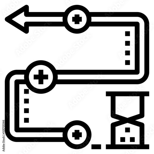roadmap