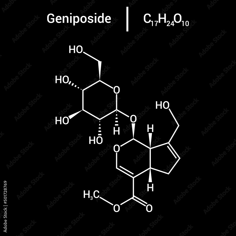 chemical structure of Geniposide (C17H24O10) chemical structure of Geniposide (C17H24O10)