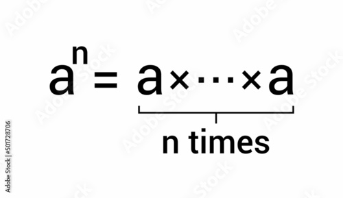 Exponentiation mathematical operation on white background