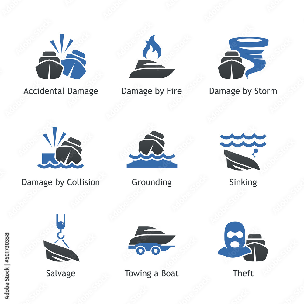 Boat insurance coverage types for most damages done to your boat from