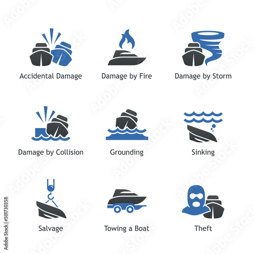 Boat insurance coverage types for most damages done to your boat from accidental damage, fire, storm and theft.