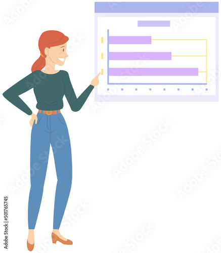 Analytics and development statistics. Web analysis measure, product testing technology. Woman analyses digital report. Statistical indicators and data on diagram. Graphic information visualization