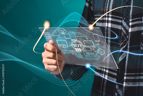 Digital transformation technology strategy, IoT, internet of things. transformation of ideas and the adoption of technology in business in the digital age photo