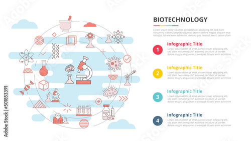 biotechnology concept for infographic template banner with four point list information