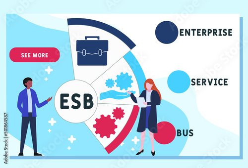 ESB - Enterprise Service Bus acronym. business concept background. vector illustration concept with keywords and icons. lettering illustration with icons for web banner, flyer, landing pag