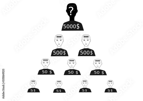 financial hierarchy vector with mystery identity in the top photo