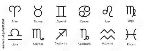 Horoscope icons. Zodiac signs with captions. Vector EPS 10