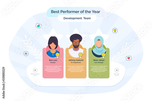 Teamwork, Team performance, Certificate, Feedback, Awards ceremony, Achievement infographics, Appreciation, Management, Creative people, Cultural diversity