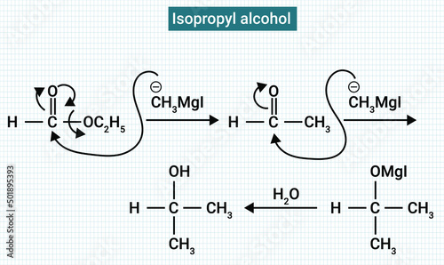 Isopropyl alcohol is a colorless, flammable chemical compound with a strong odor.  photo