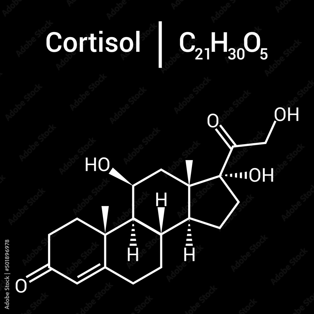 chemical structure of cortisol (C21H30O5)