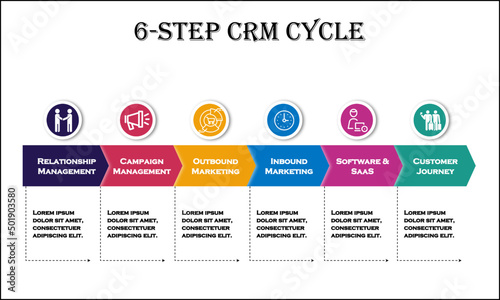 Six Step CRM cycle with Icons in an Infographic template