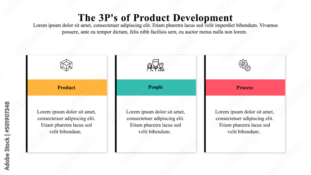Infographic template of 3p's of product development.