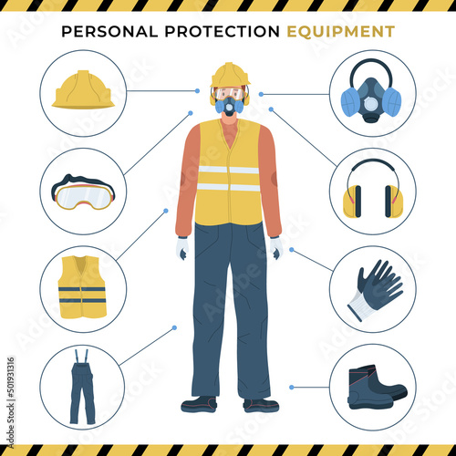Personal Protective Equipment Poster photo