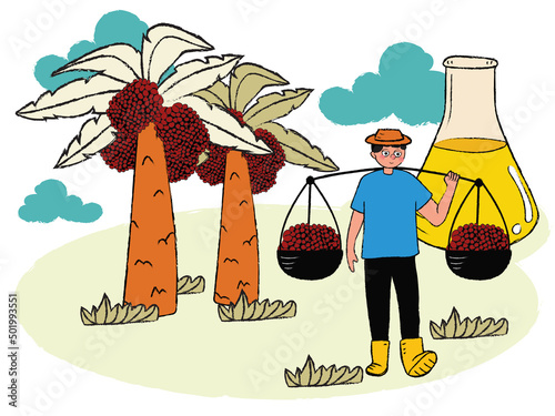 Palm oil plantation and producing concept. Male farmer carrying palms with yoke in farm. Flat vector illustrarion background.