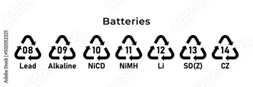 Recycling batteries mark. Ecological recycling codes. Zero waste. Vector illustration. Set of line icons editable stroke. photo