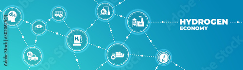 Hydrogen economy vector illustration. Concept with connected icons related to hydrogen use as fuel, in industrial processes, hydrogen storage and transport