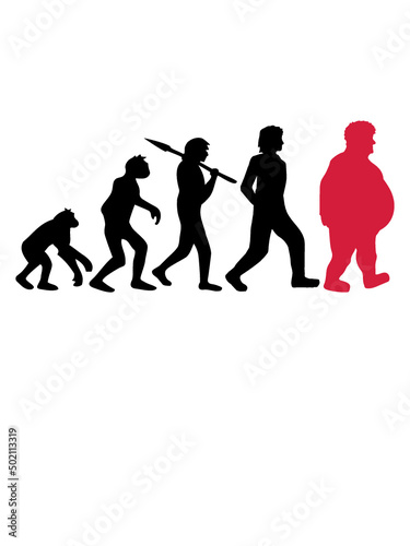 Evolution Dicker Mann 