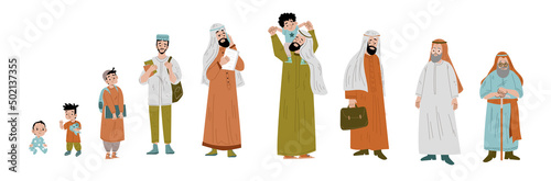 Arab person lifespan cycle from baby age to old. Man in keffiyeh at different stages of life and growth. Vector flat illustration of infant, teenager, adult, father with child and elderly