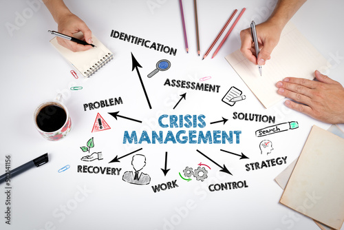 CRISIS MANAGEMENT. Business Concept. The meeting at the white office table