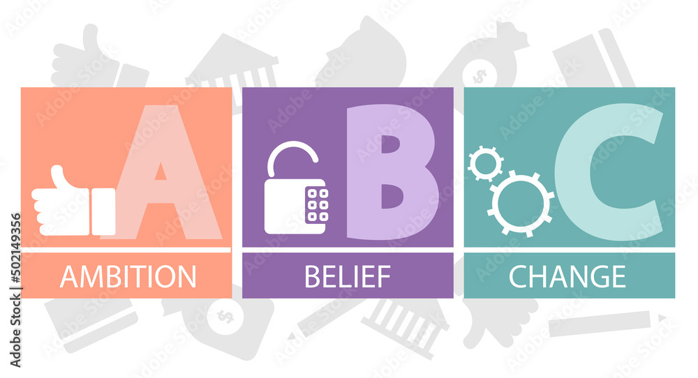 ABC, Ambition Belief Change acronym, business concept background	