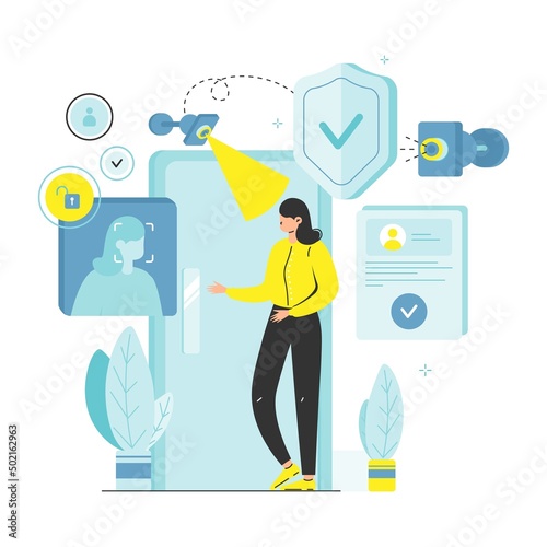 Face recognition touch free security access vector