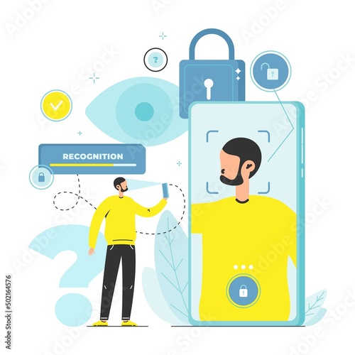 Facial id mobile technology for data access