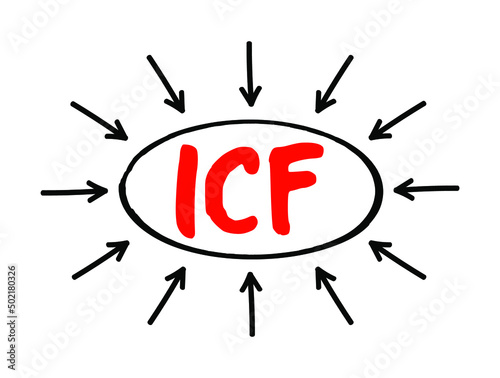 ICF Intracellular fluid is the fluid contained within cells, acronym text concept with arrows